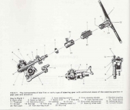 Btl-steering-early