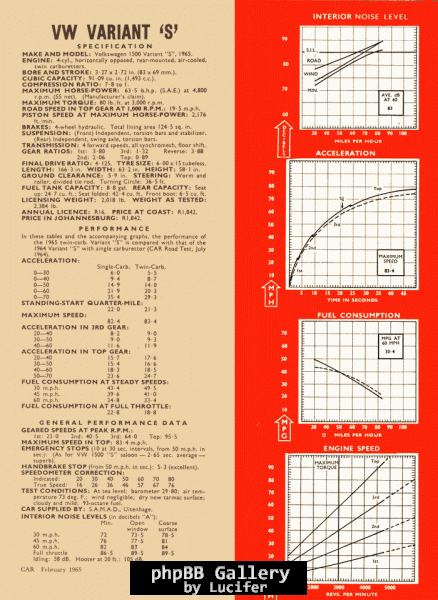 vw_1500_variant_s_02_1965