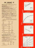 vw_1500_variant_s_02_1965-RTdata