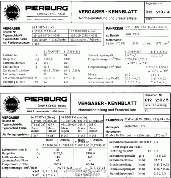 Dat34PDSIT2vW